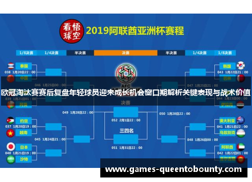 欧冠淘汰赛赛后复盘年轻球员迎来成长机会窗口期解析关键表现与战术价值